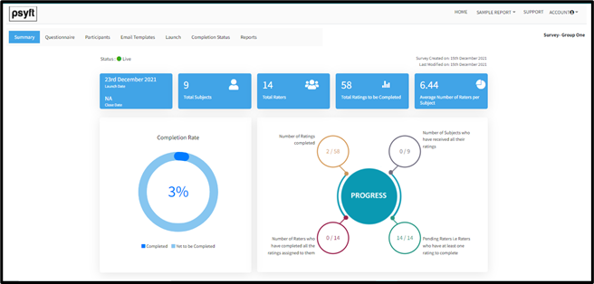 The 7 Top 360 Degree Feedback Software Tools