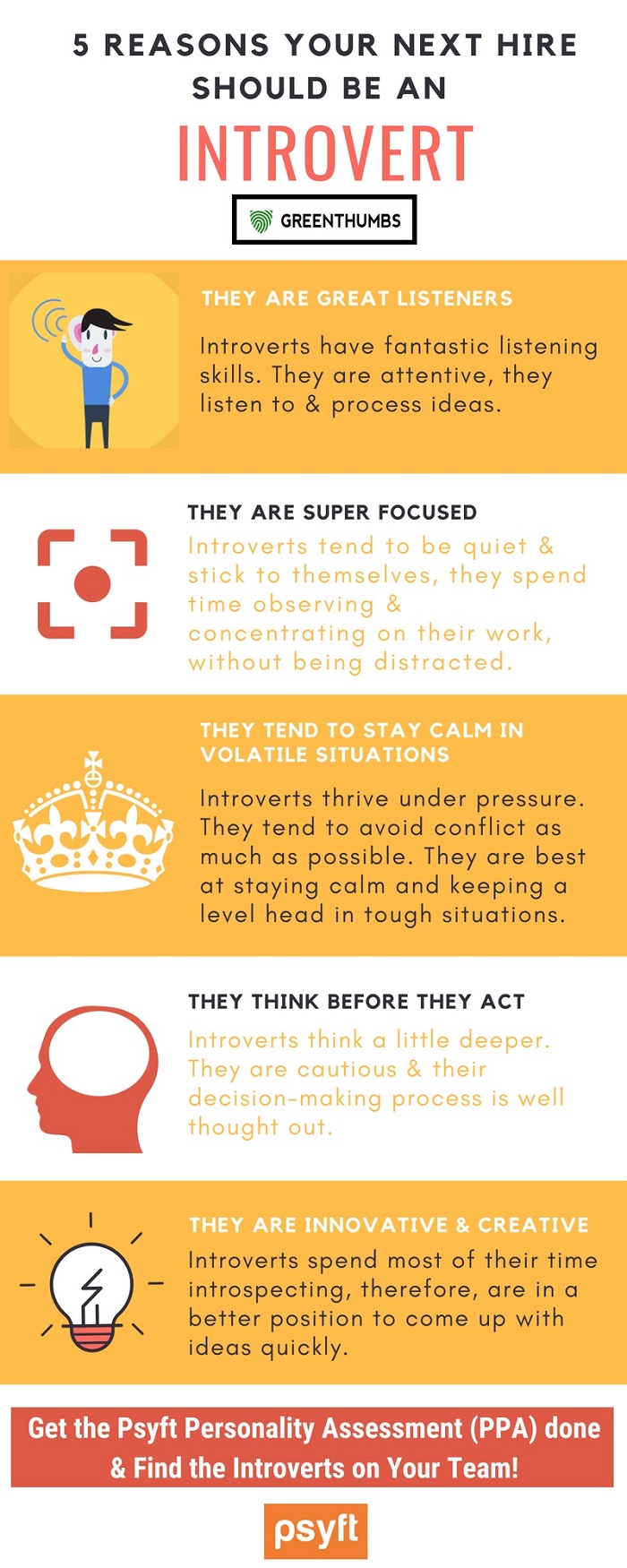 5 Reasons To Hire An Introvert [Infographic]