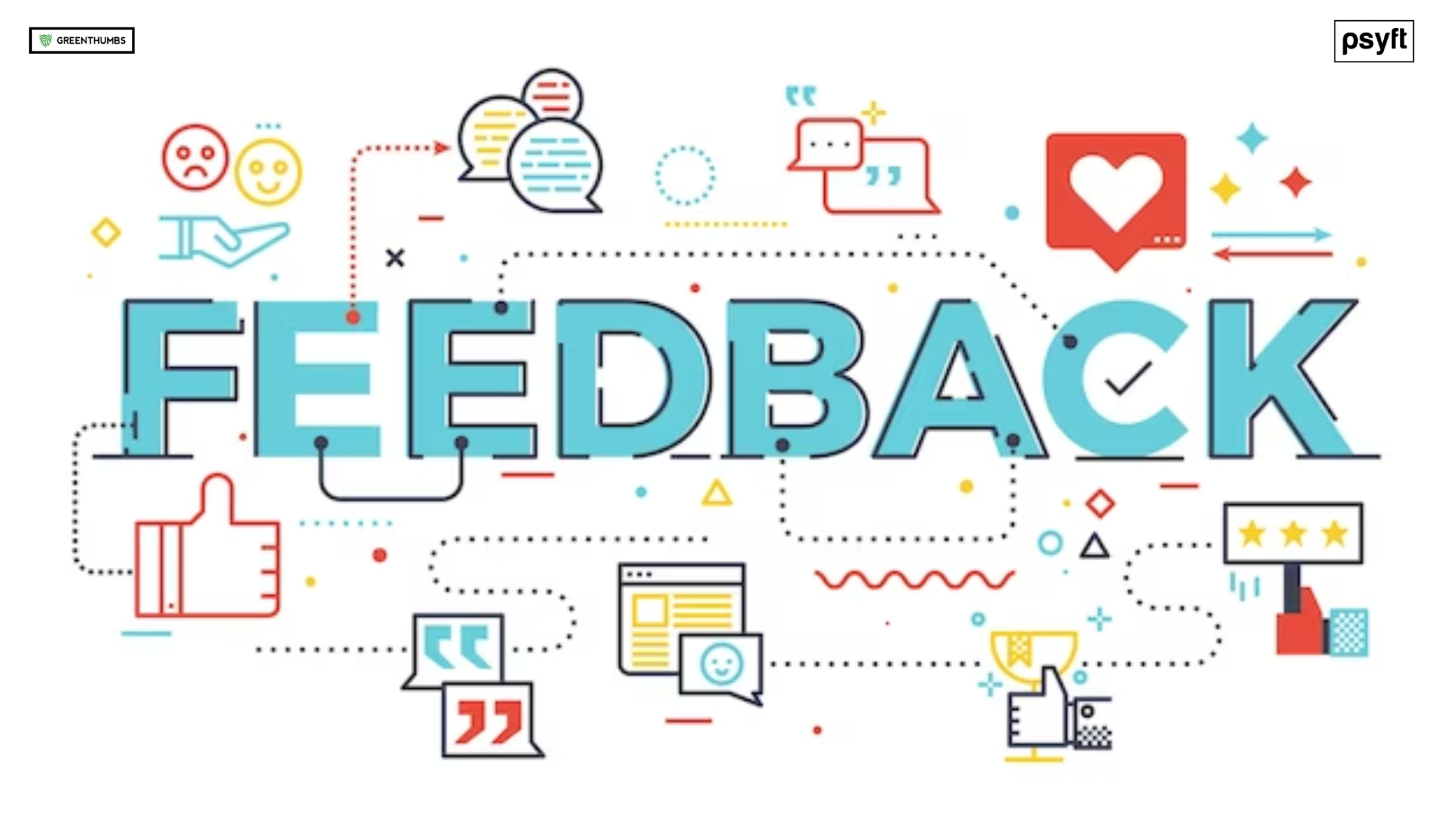 How are feedback and productivity co-related? How are feedback and productivity co-related?
