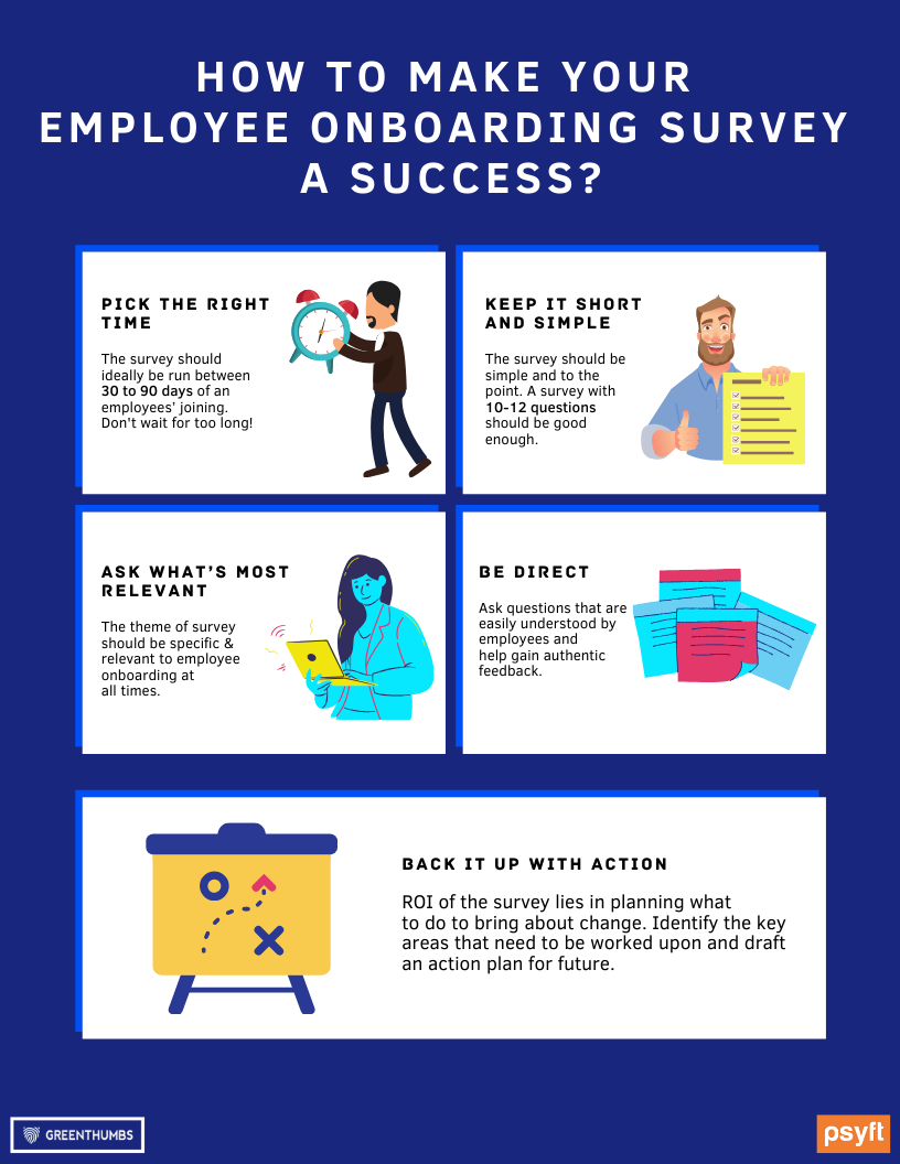 Best Practices to make your Employee Onboarding Survey a Success