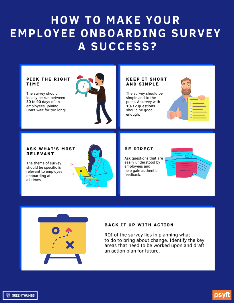 Best Practices to make your Employee Onboarding Survey a Success Best Practices to make your Employee Onboarding Survey a Success